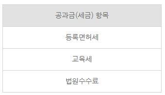 온라인 법인설립으로 빠르고 편리하게 설립하기