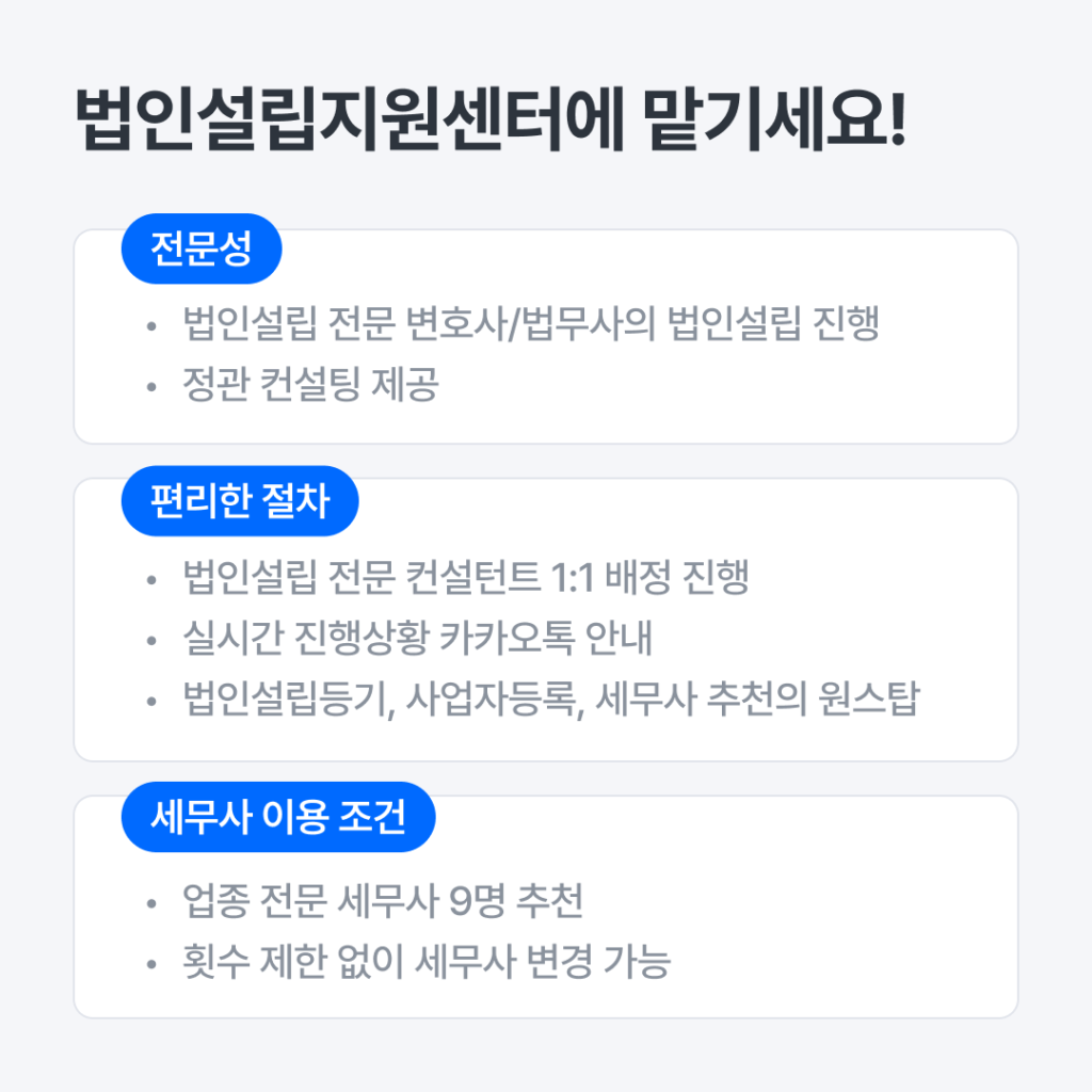 2023년 법인세에 대해 알아보자!