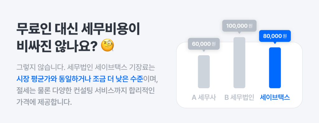 법인설립 비용 얼마나 들까요?