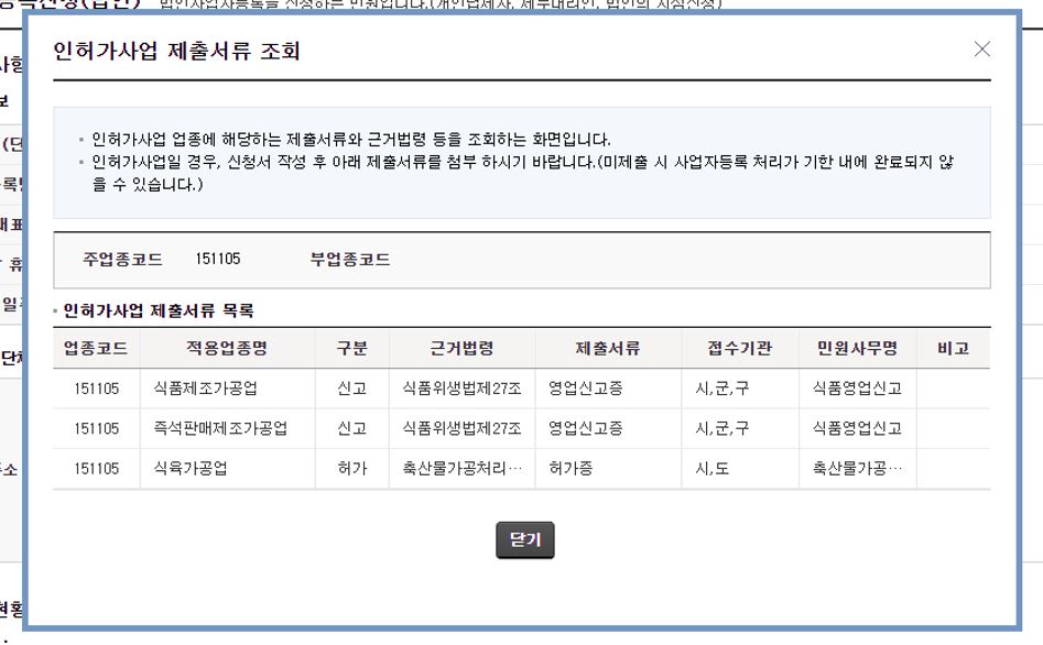 사업자등록 신청 방법이 궁금해요!(사업 인허가 포함)