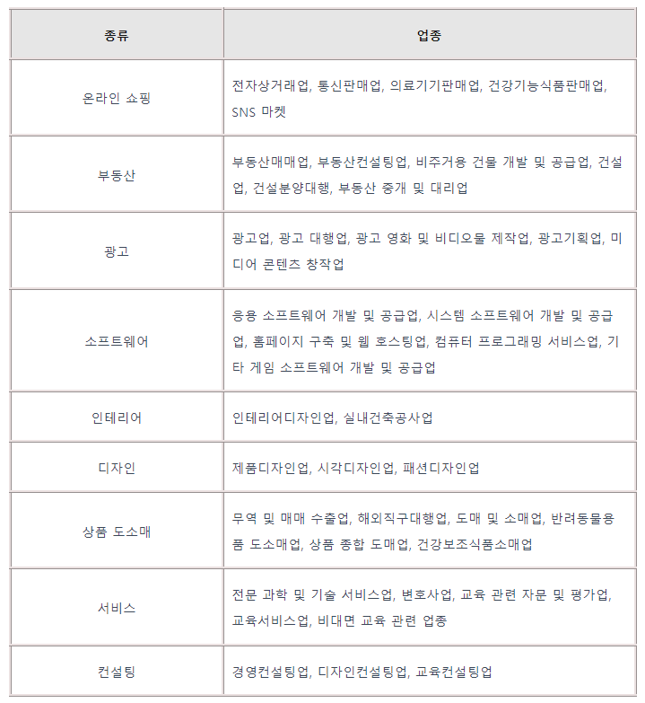 비상주사무실