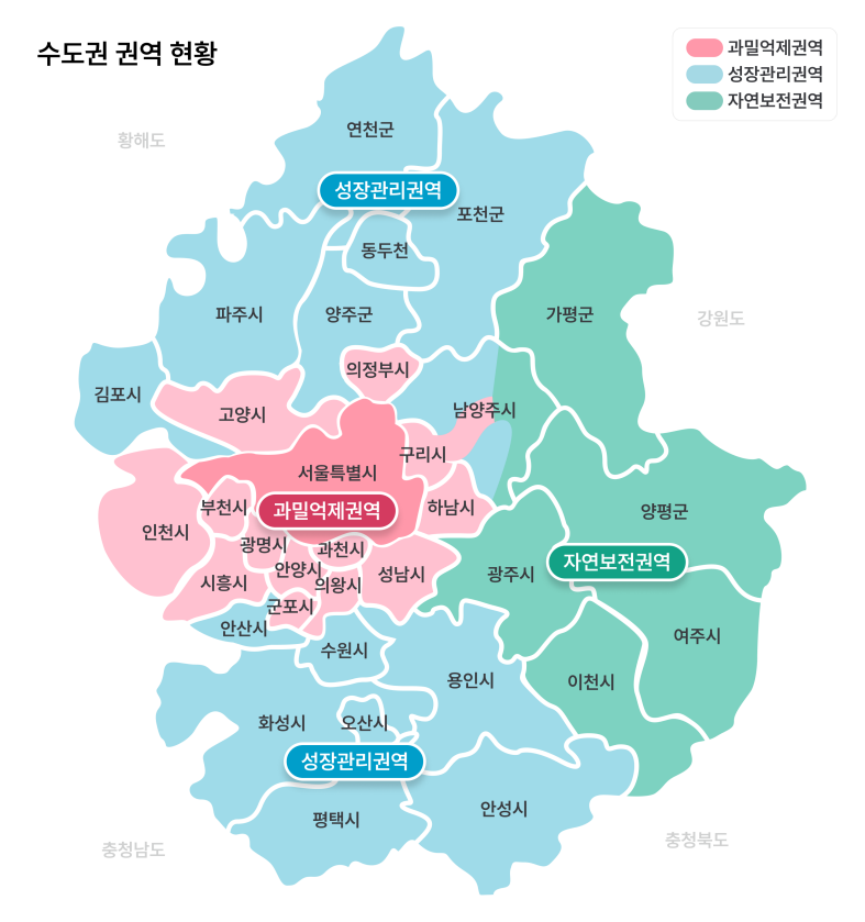 법인설립 전 정해야 하는 4가지 주요사항