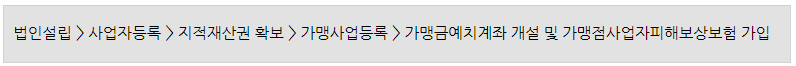 프랜차이즈 법인설립과 가맹거래서 자문까지 한 번에!