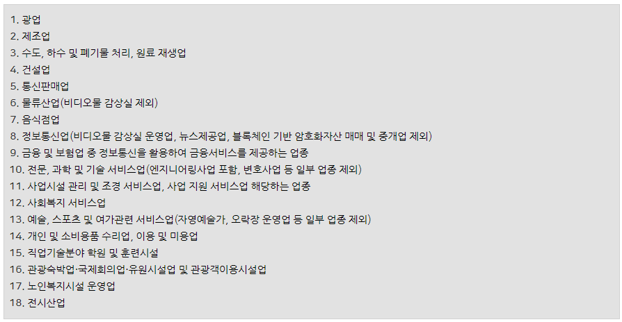 창업중소기업의 요건에 대해 알아보기!