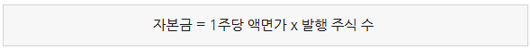 법인설립 FAQ : 자본금, 적정 자본금, 자본금 이체